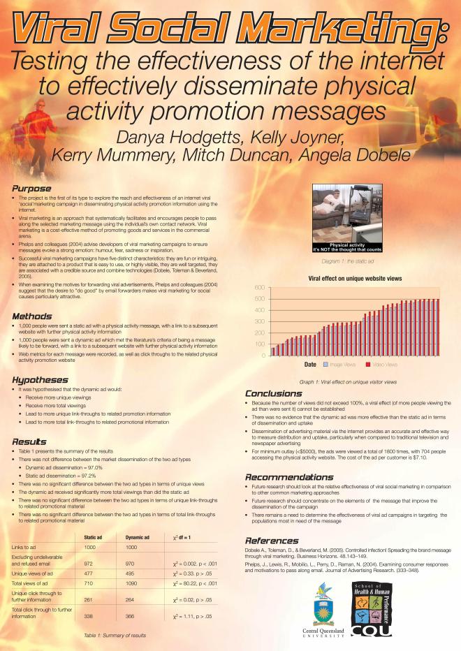 Viral social marketing poster